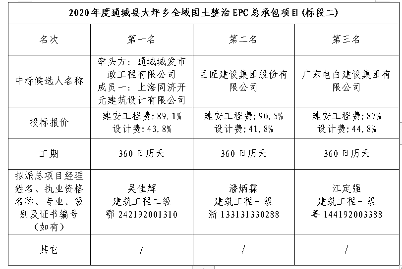 微信图片_20210512170312.png 微信图片_20210512170312.png